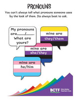 Pronoun Poster 8.5x11