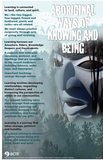 Aboriginal Ways of Knowing Posters