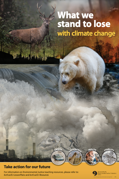 What We Stand to Lose with Climate Change Poster